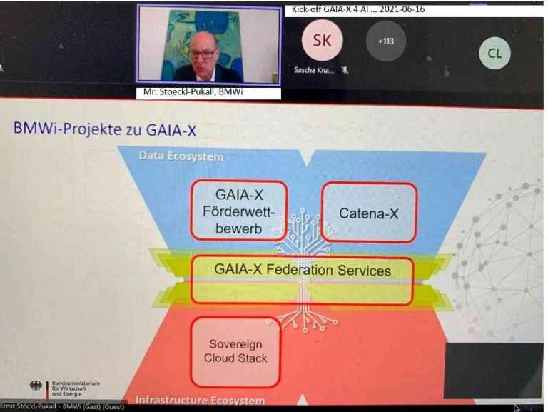 Fig3 Di H33 1 768x577