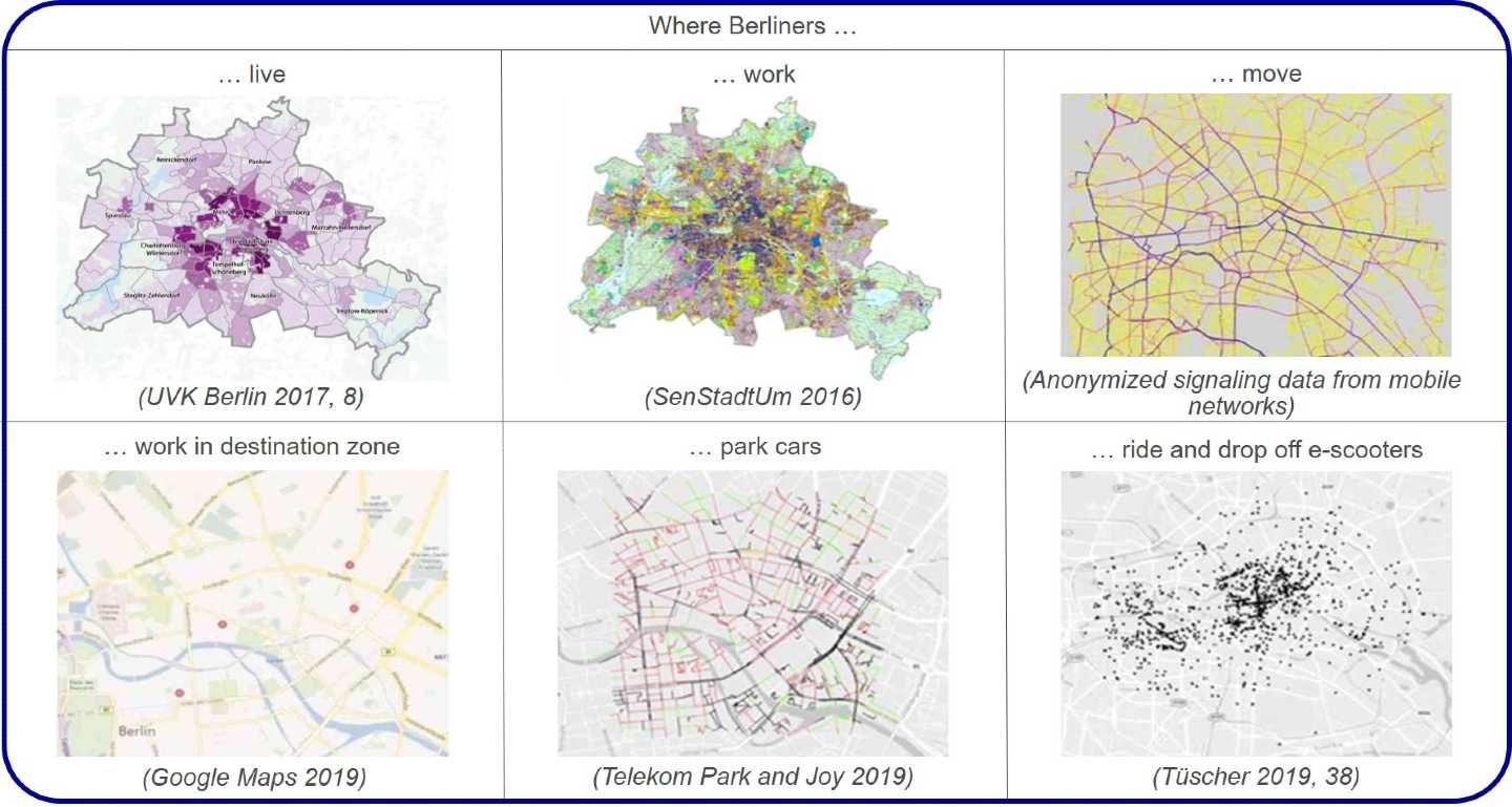 Figure 3  Where Berliners … 2