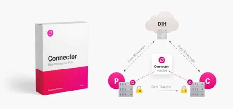 Dih Connector 1 768x361