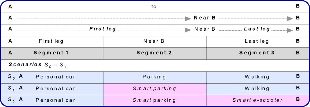 Fig.2 Berlin Twin 1 1024x356