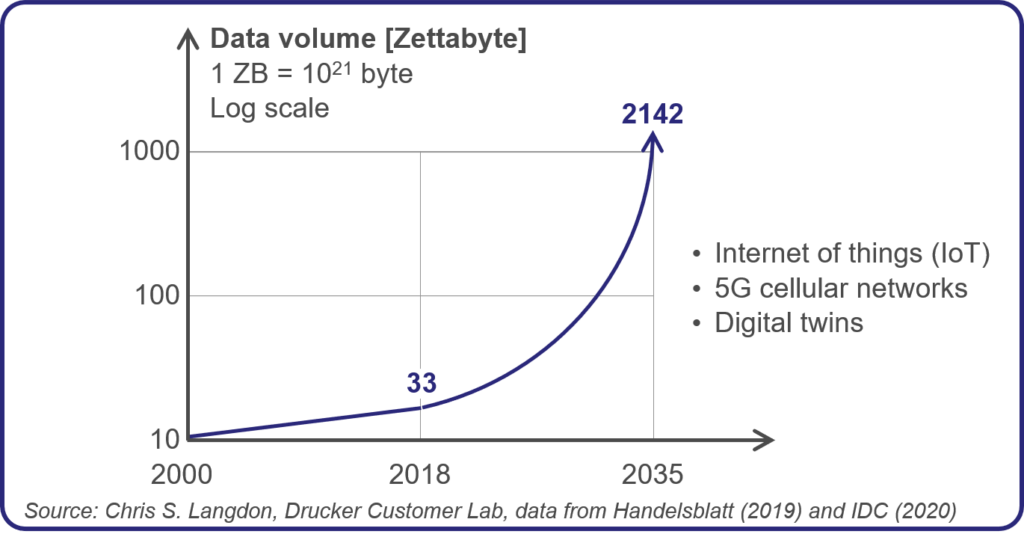 Fig 2 De En 1 1024x537