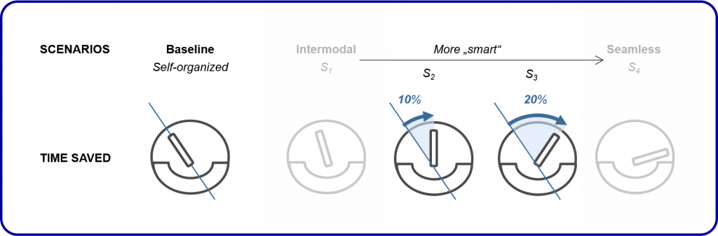Fig.6 Berlin Twin 1 1024x337